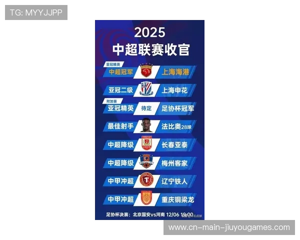 上海海港赛季关键战全胜，拿下压轴比赛锁定冠军争夺